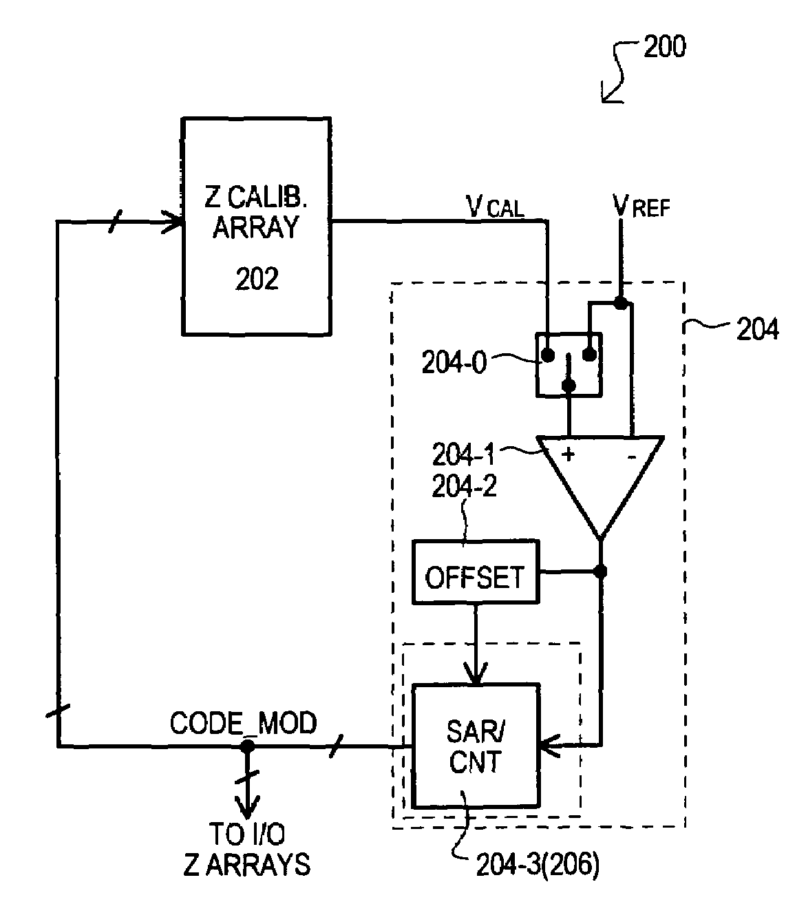 Variable impedance sense architecture and method