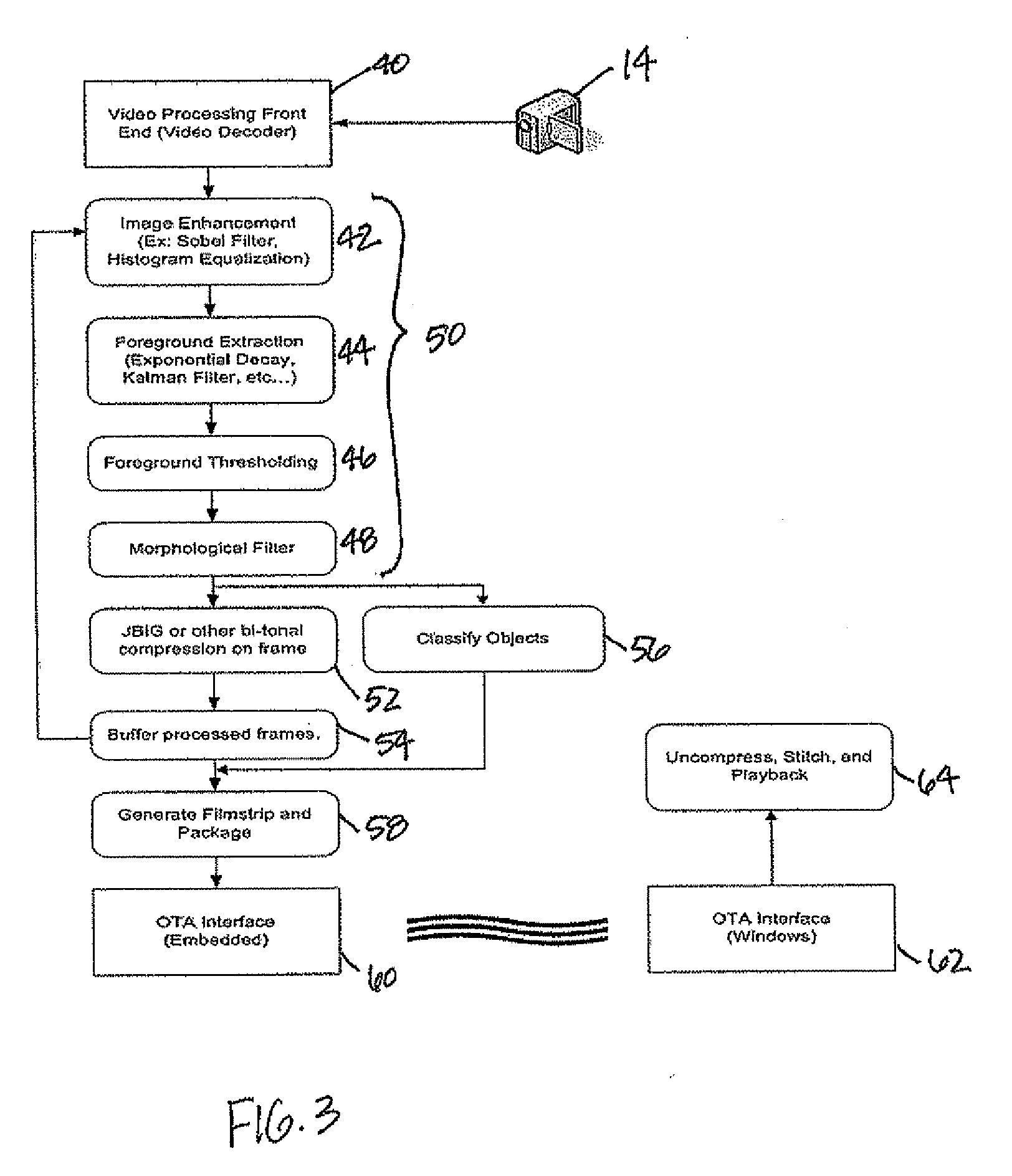 Unattended surveillance device and associated methods