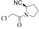 Preparation method of (S)-1-(2-chloracetyl)pyrrolidine-2-carbonitrile