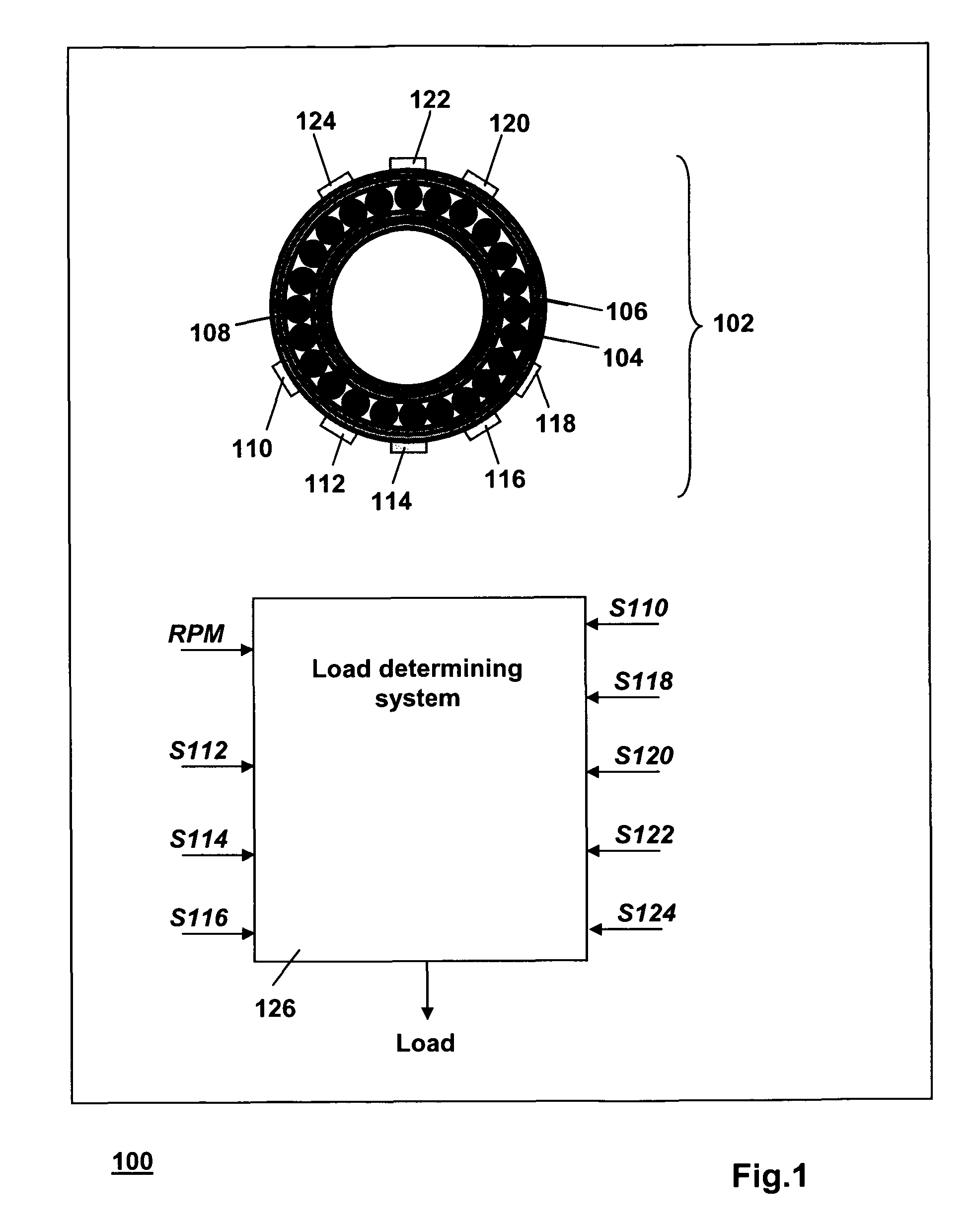 Load sensing on a bearing