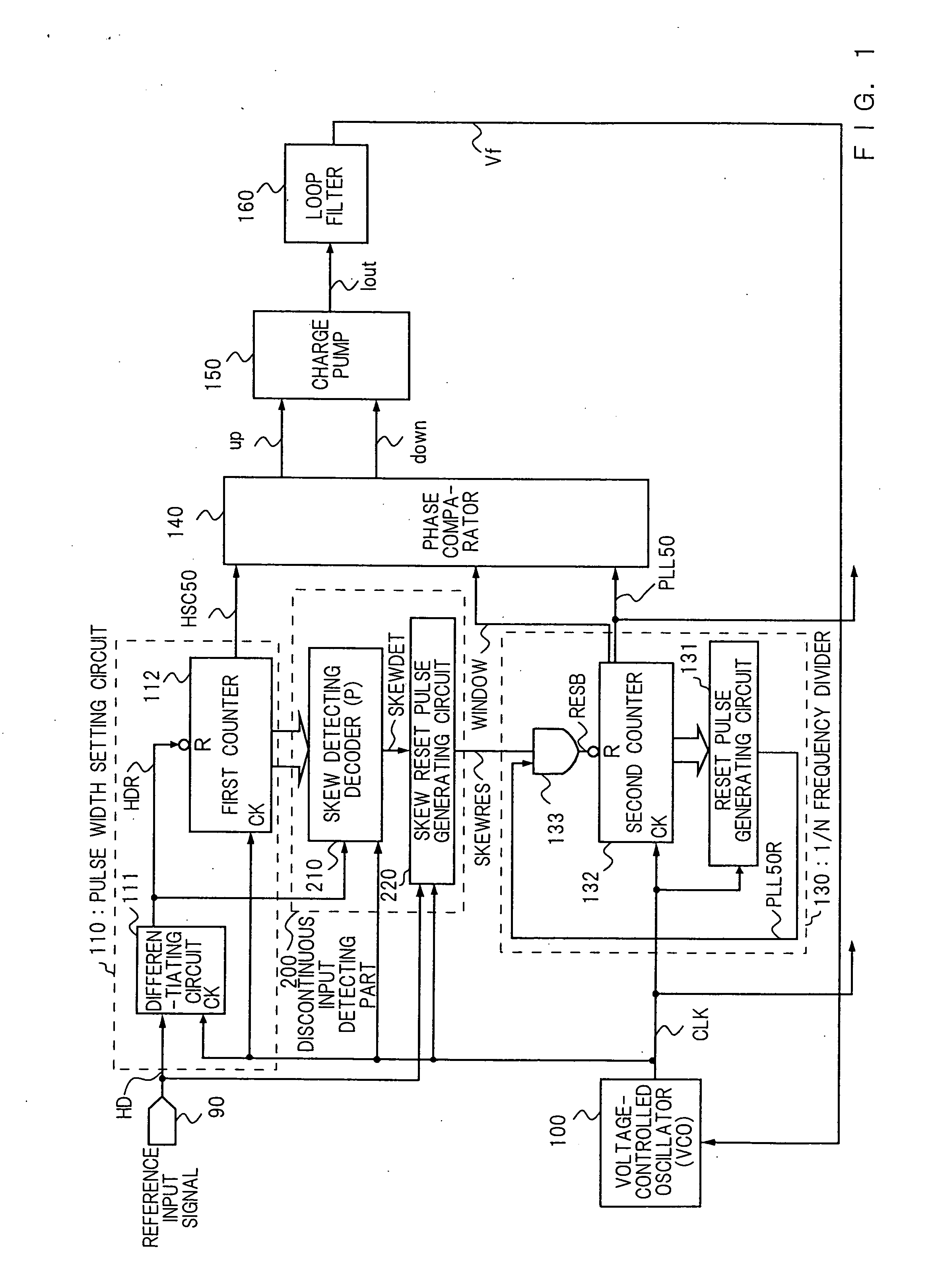 PLL circuit and image display device