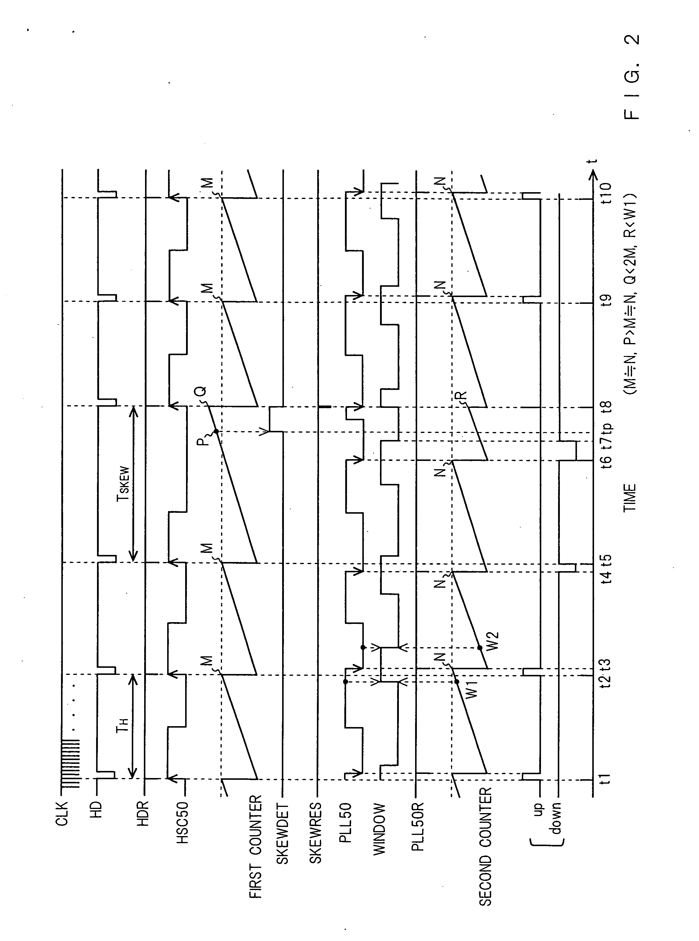 PLL circuit and image display device