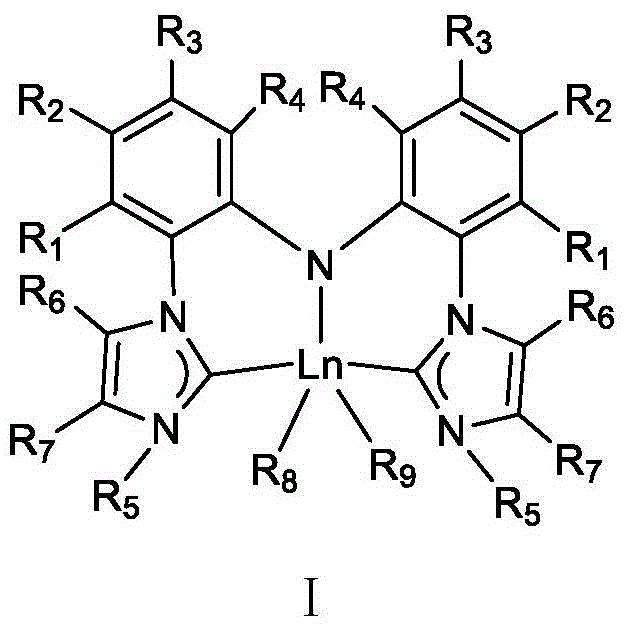 Pincerlike bi-N-heterocyclic carbene biphenyl amine rare earth metal catalyst, preparation method and application thereof