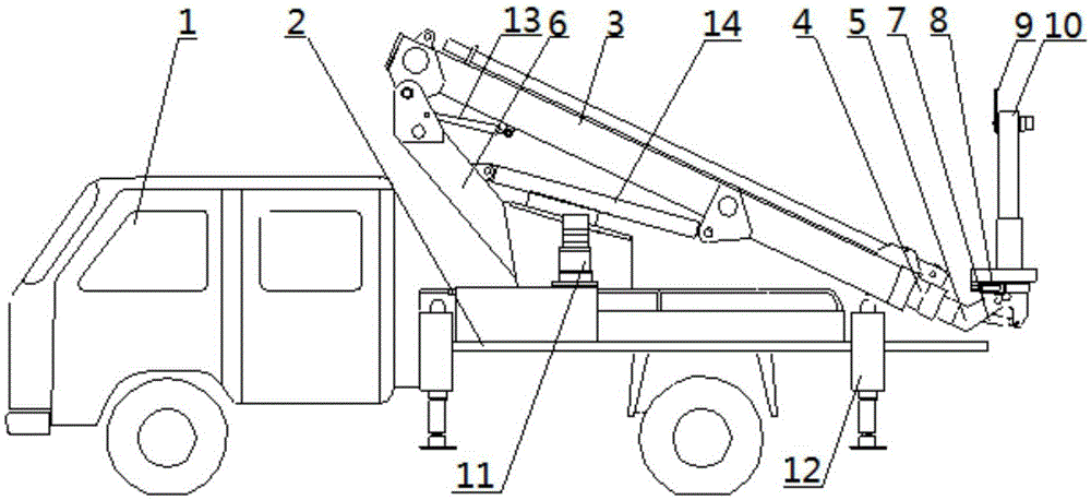 High altitude trimming vehicle