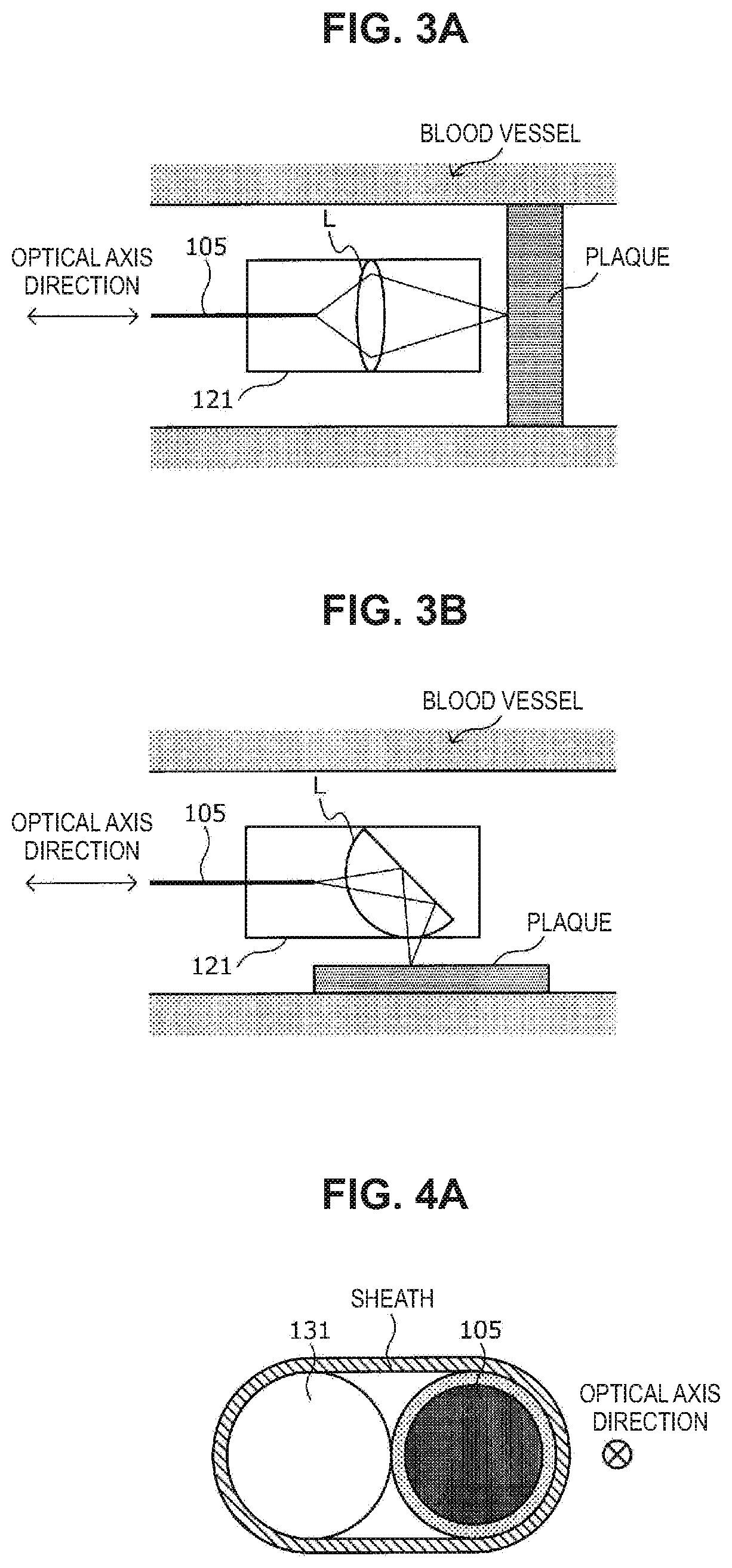 Medical laser irradiation device and medical laser irradiation method