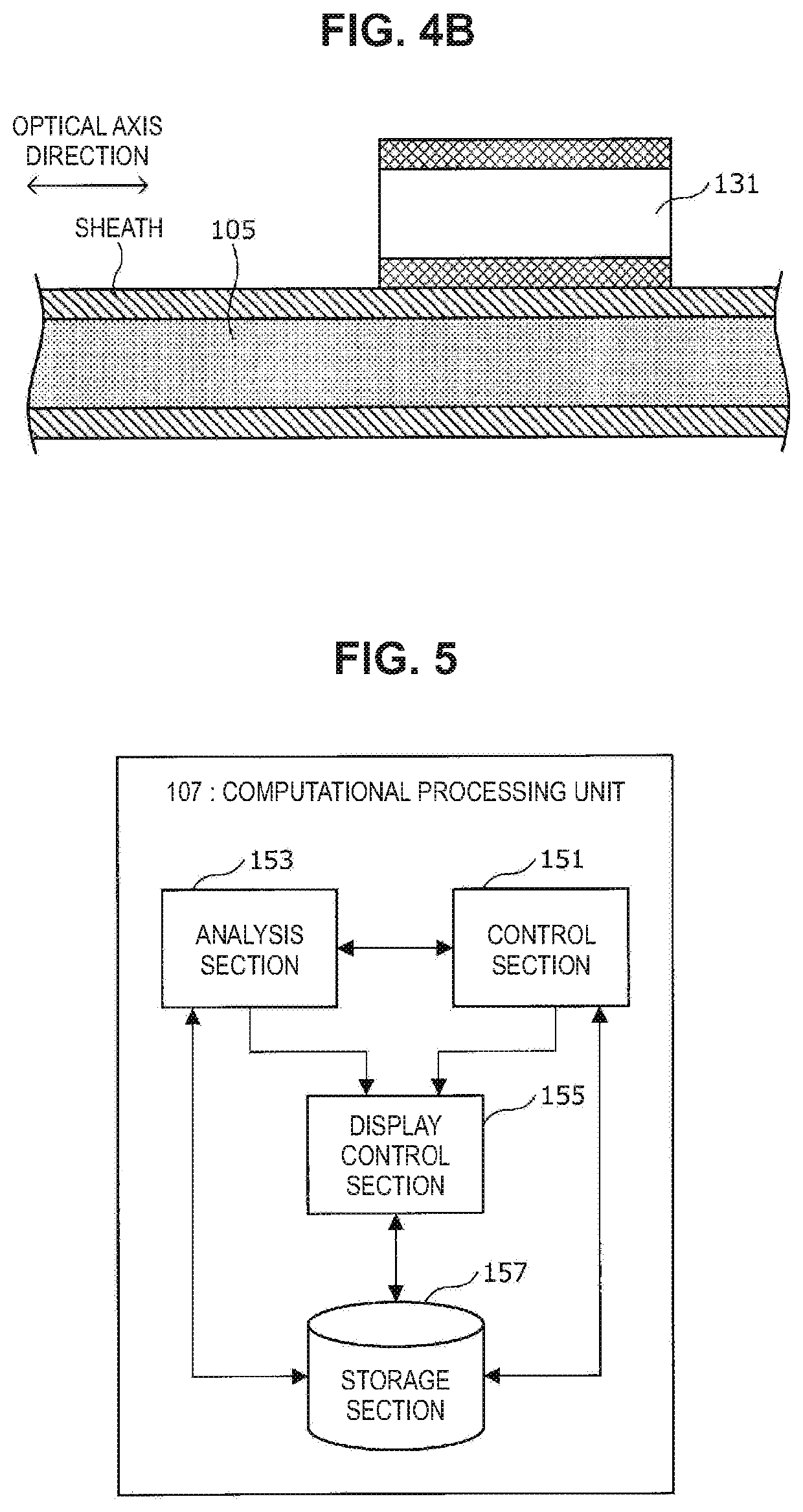 Medical laser irradiation device and medical laser irradiation method