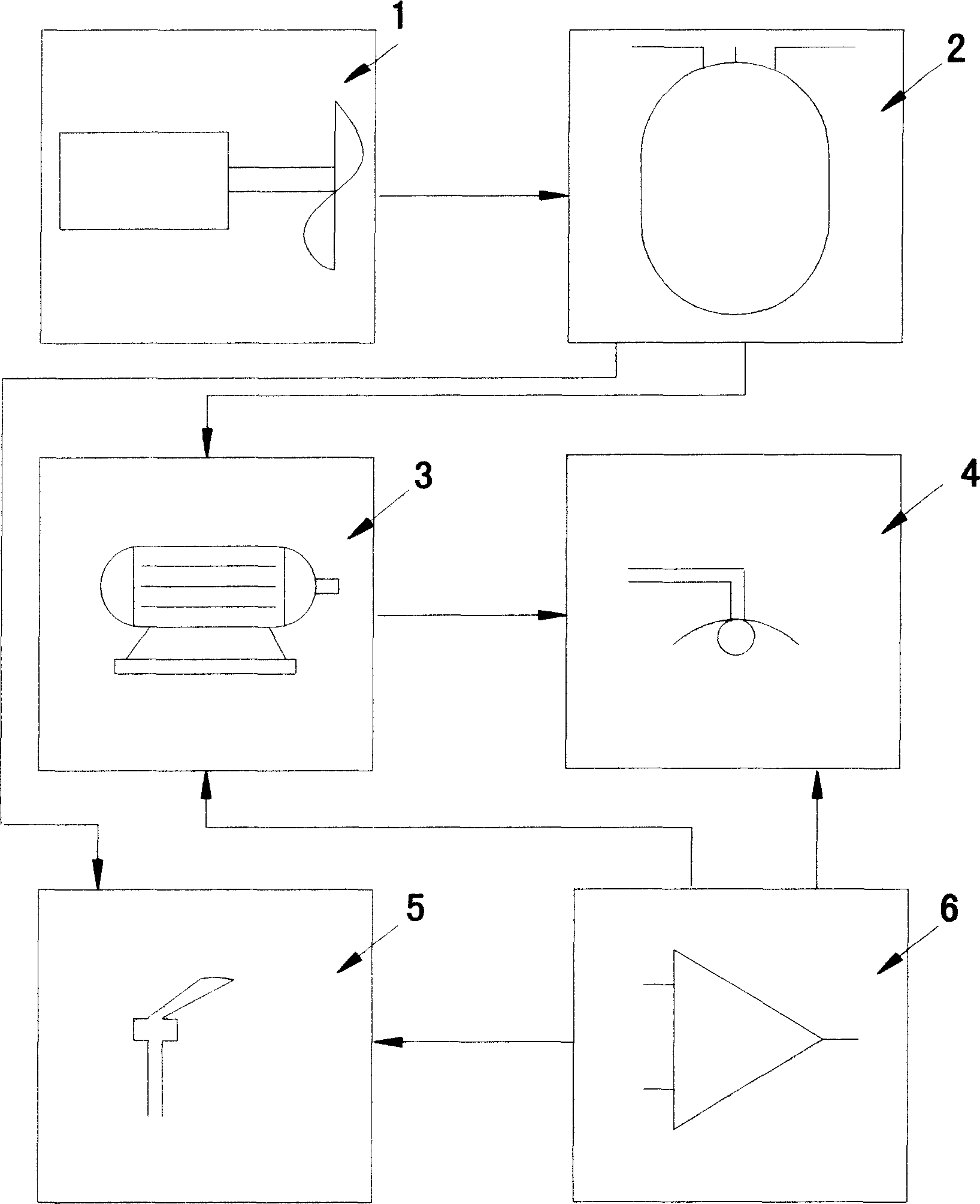 Synthesis type multifunctional street lamp of using wind power