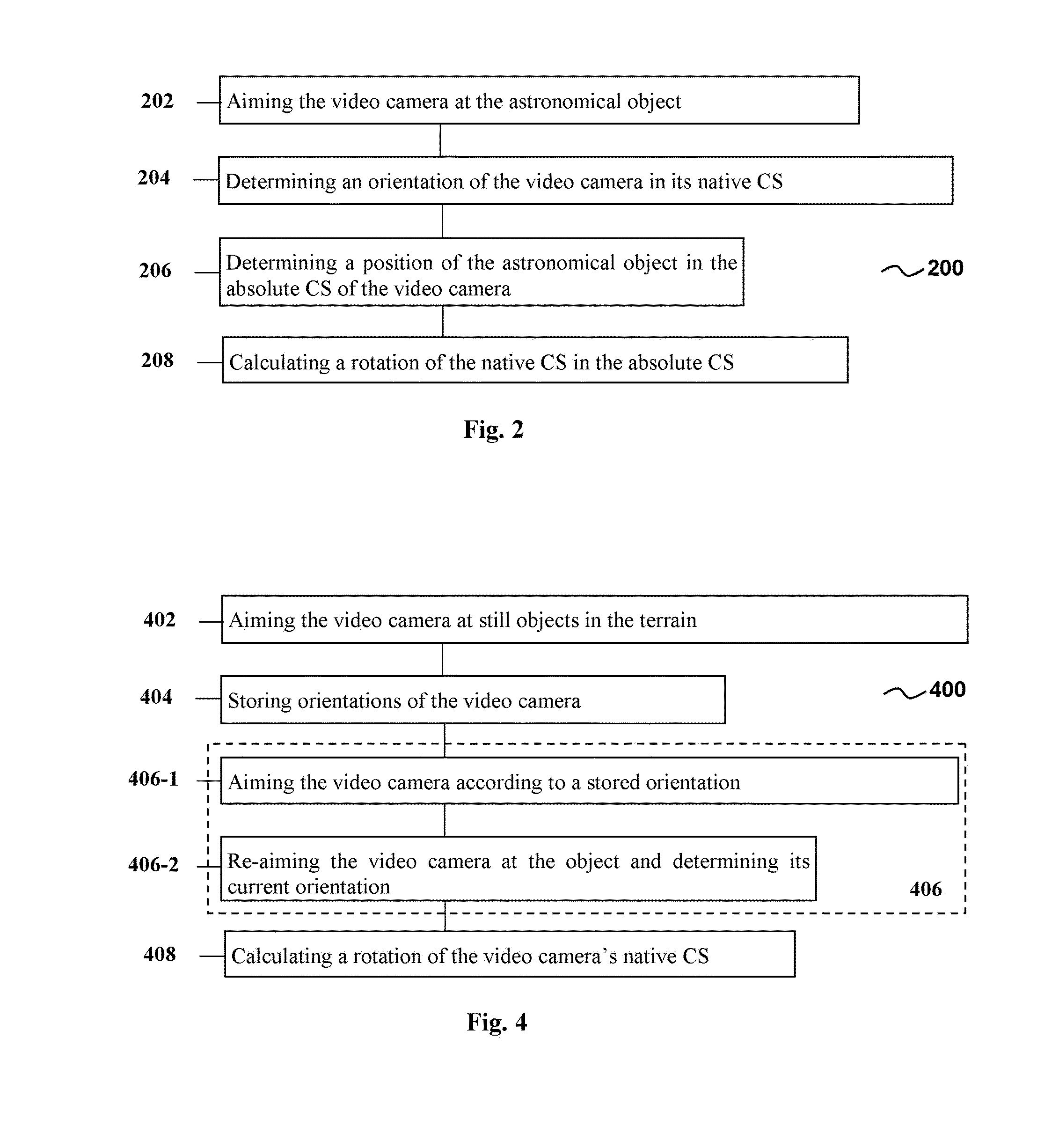 Forest fire video monitoring system and method