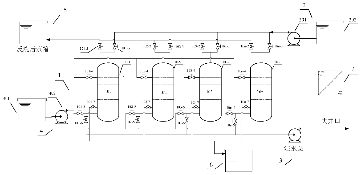 Pipeline-type combined automatic sewage filtering device and method thereof