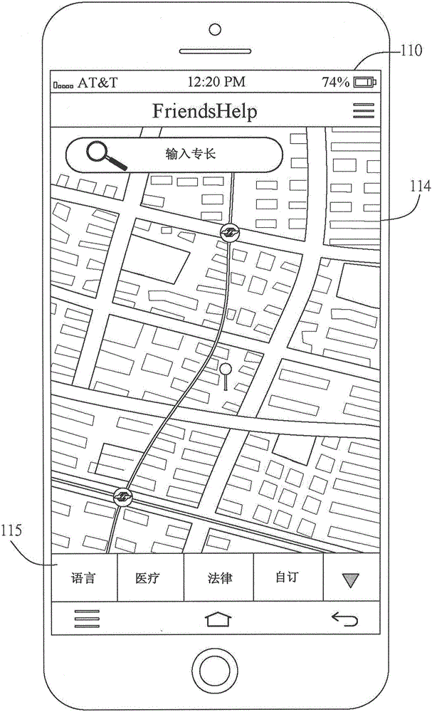 Dynamic community support system, and usage end mobile device and server thereof