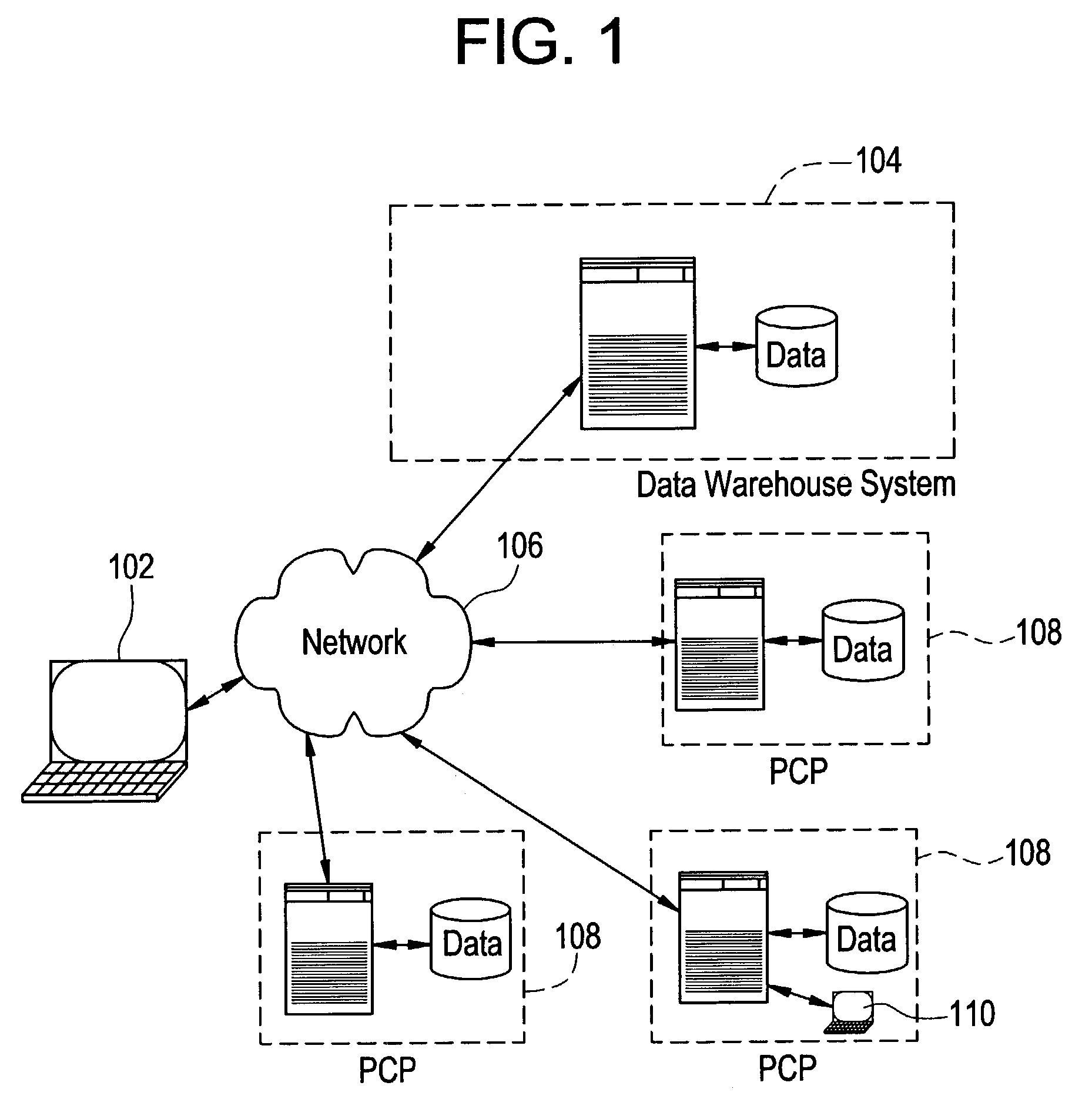 Method, system and computer product for securing patient identity