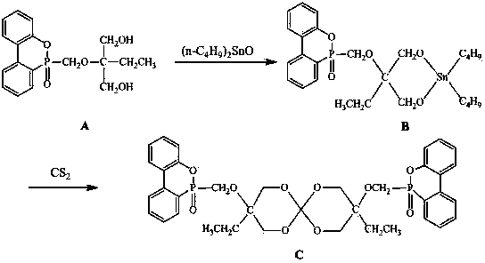 Phosphorus-containing spiro-compound and preparation method thereof