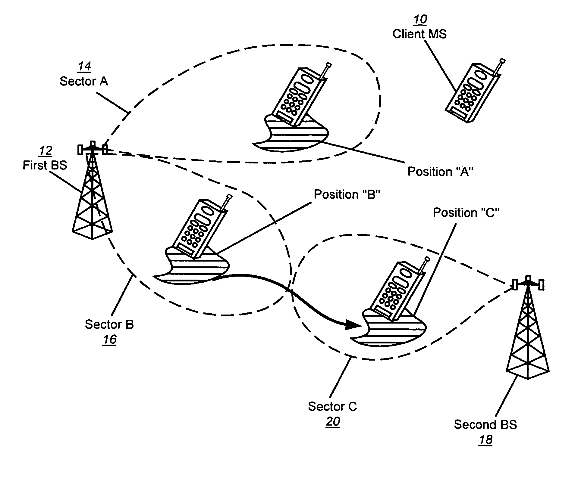 Method and apparatus for dynamically determining a mobile station's active set during a connection rescue procedure