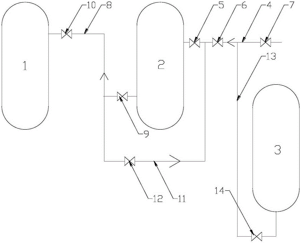 Catalyst replacement system and method for slurry bed reactor