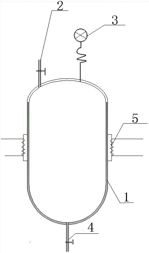 Method for preparing needle coke by magnetization reaction kettle