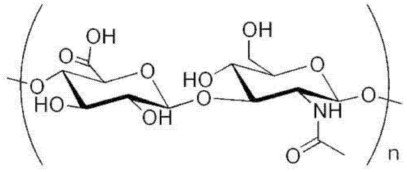 Method for manufacturing low molecular weight hyaluronic acid