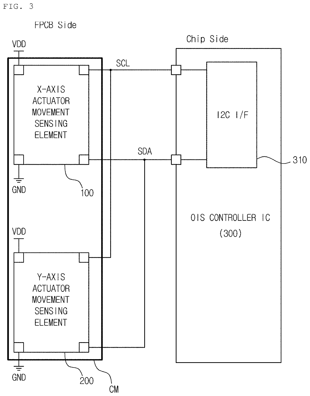 Method for transmitting data in camera module