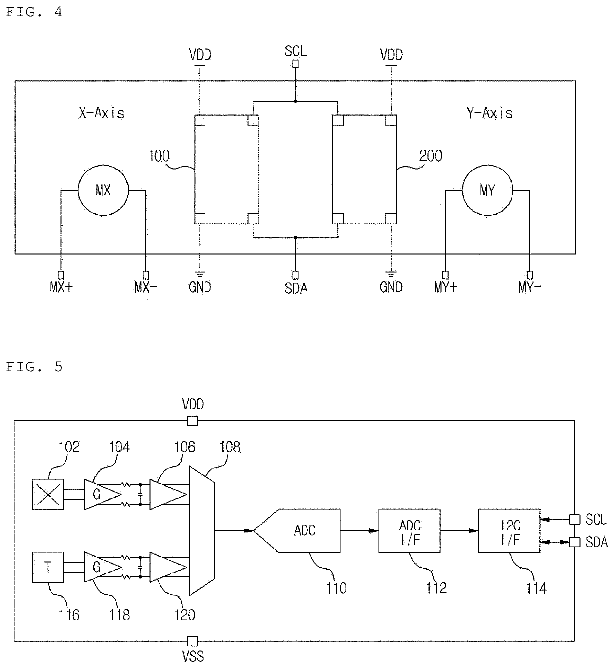 Method for transmitting data in camera module