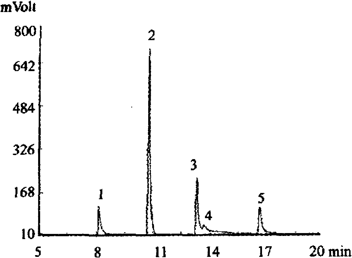 Method for detecting alkaloid in tobacco
