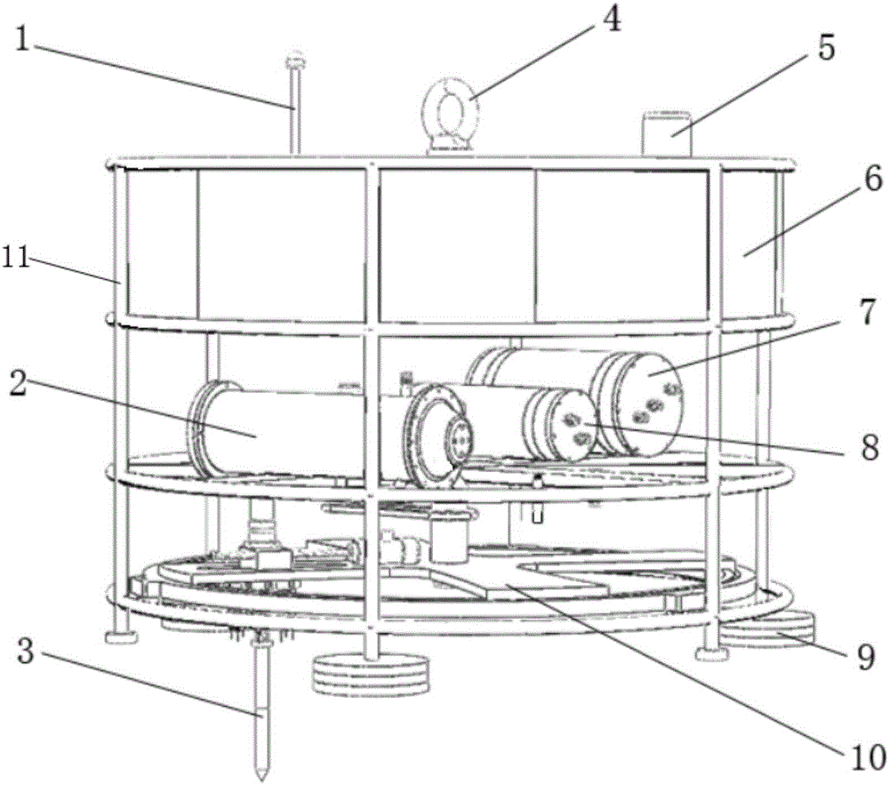 Seabed-based multipoint in-situ long-term observing system