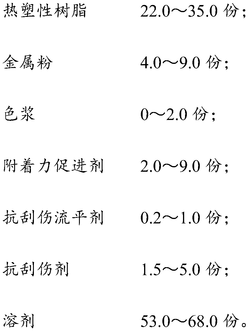 A kind of spray paint and preparation method thereof