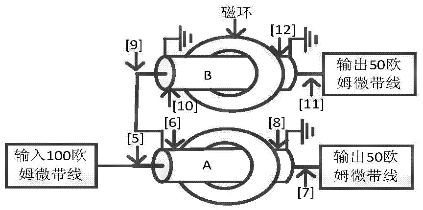 A Power Distribution and Combiner Based on UWB Coaxial Impedance Transformer