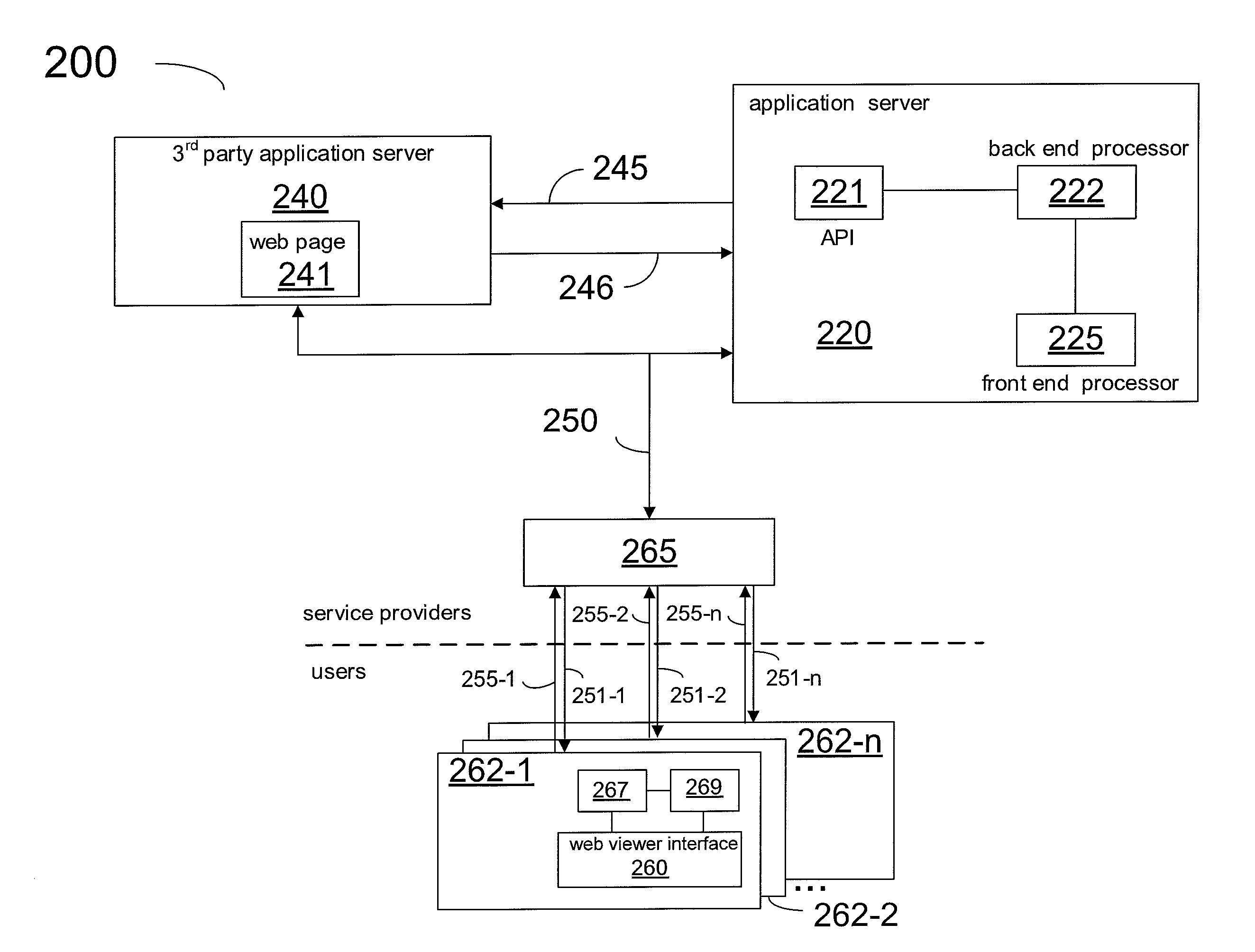 Method and system for an advanced player in a network of multiple live video sources