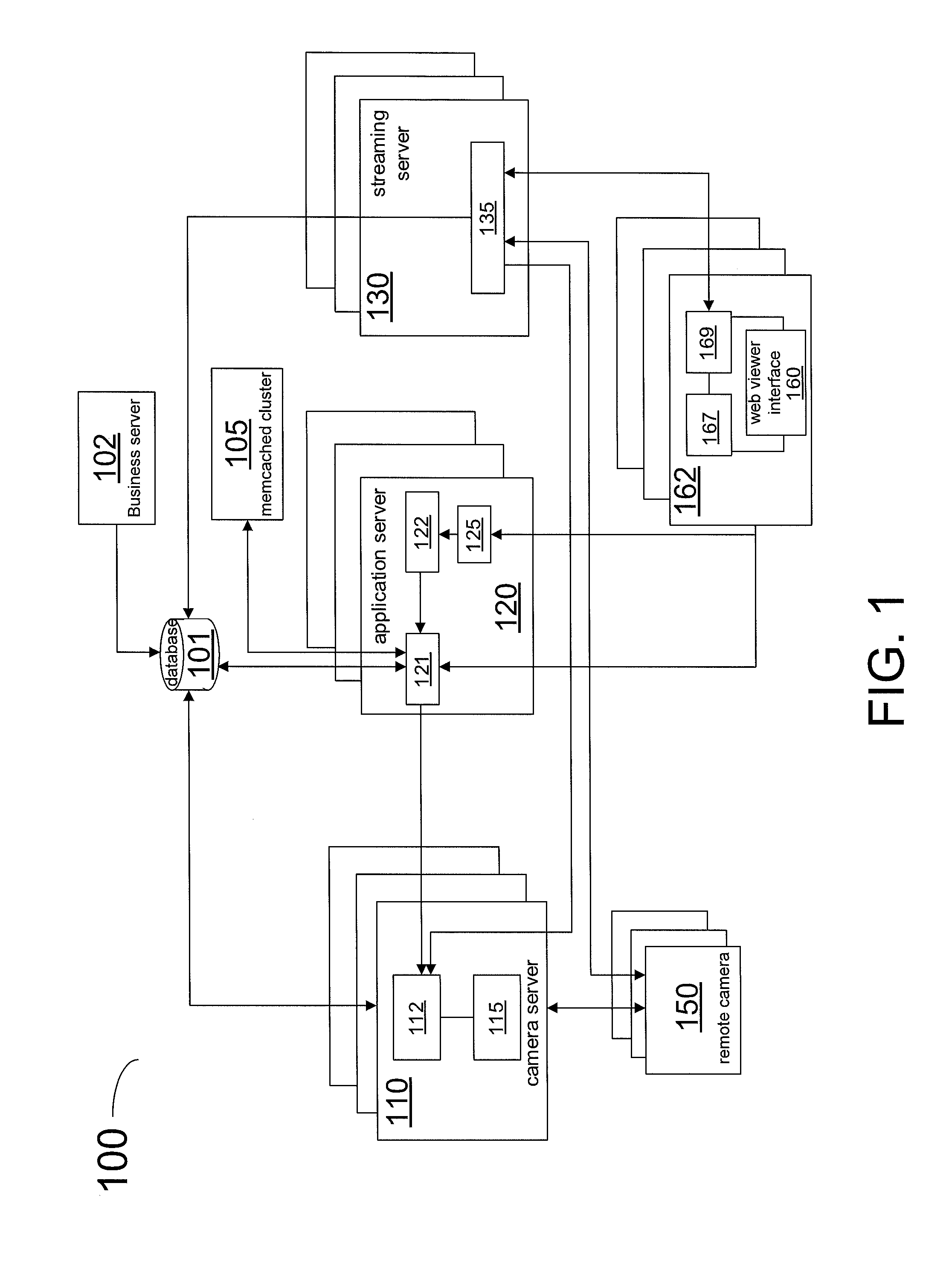 Method and system for an advanced player in a network of multiple live video sources