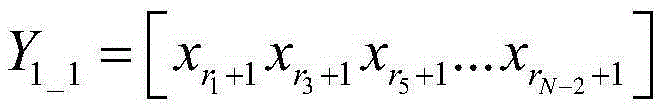 Efficient discrete Fourier transform method