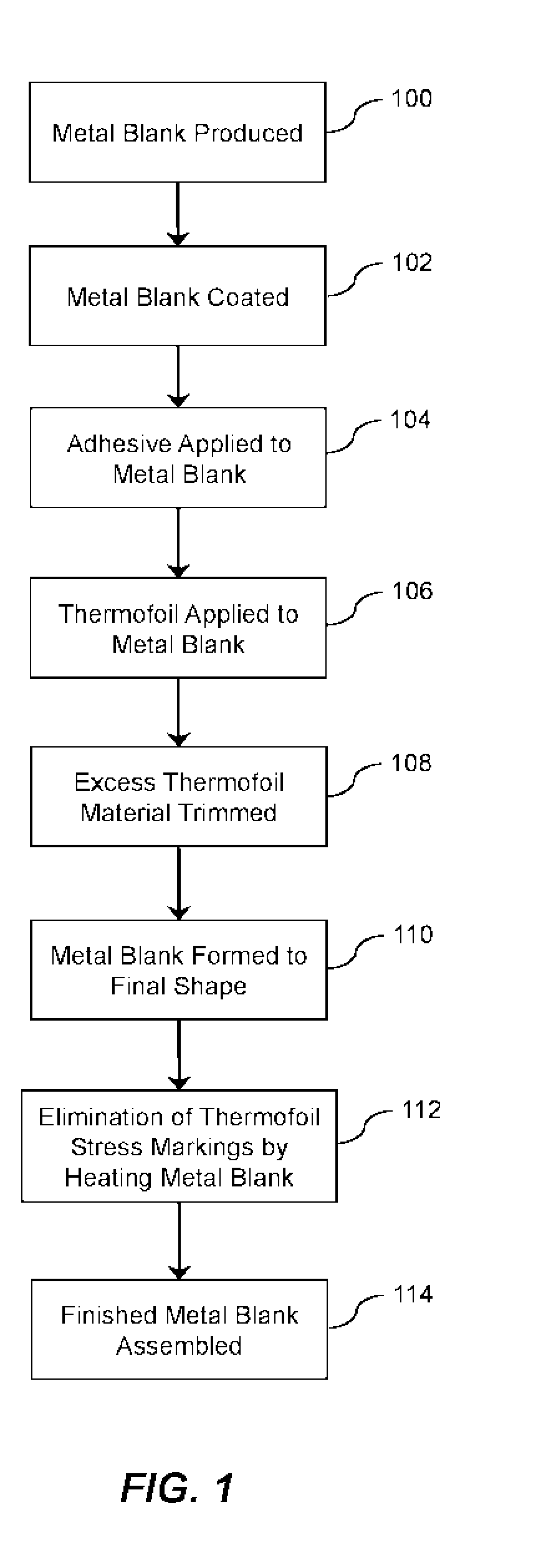 Application of polymer thermofoil to metal substrate
