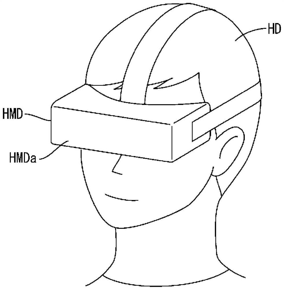 Displays and Head Mounted Displays