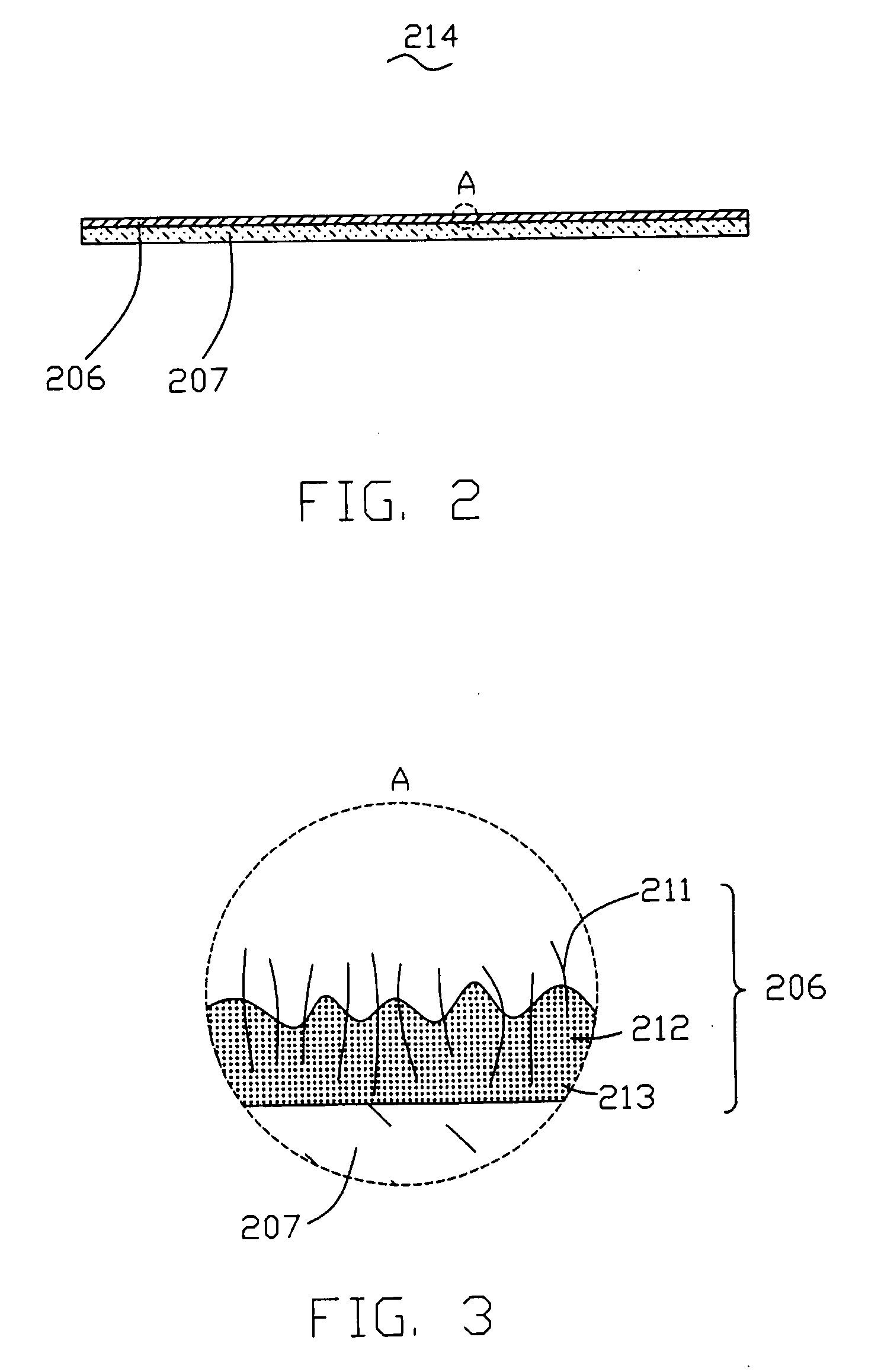 Field emitting light source and method for making the same