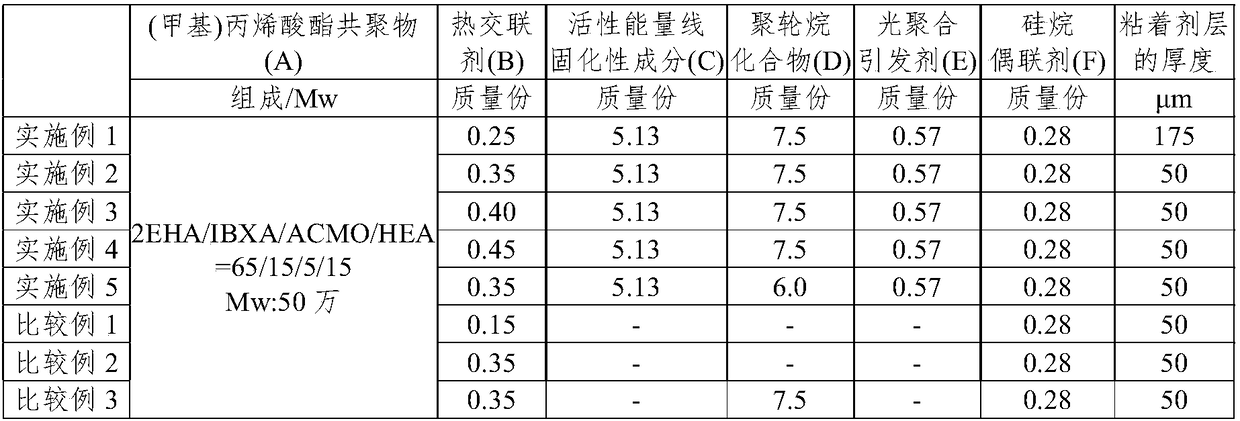 Adhesive sheet, display body and manufacturing method therefor