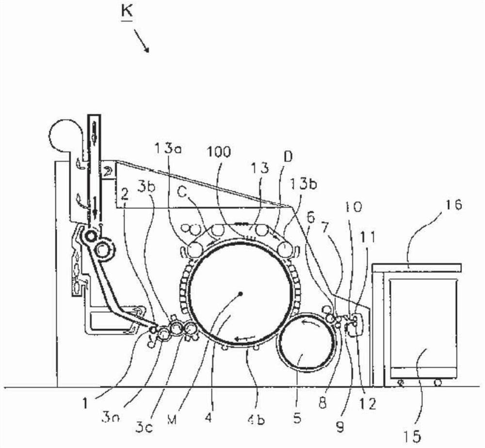 Cover strip system