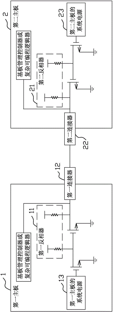 Control circuit and control method for dual mainboards