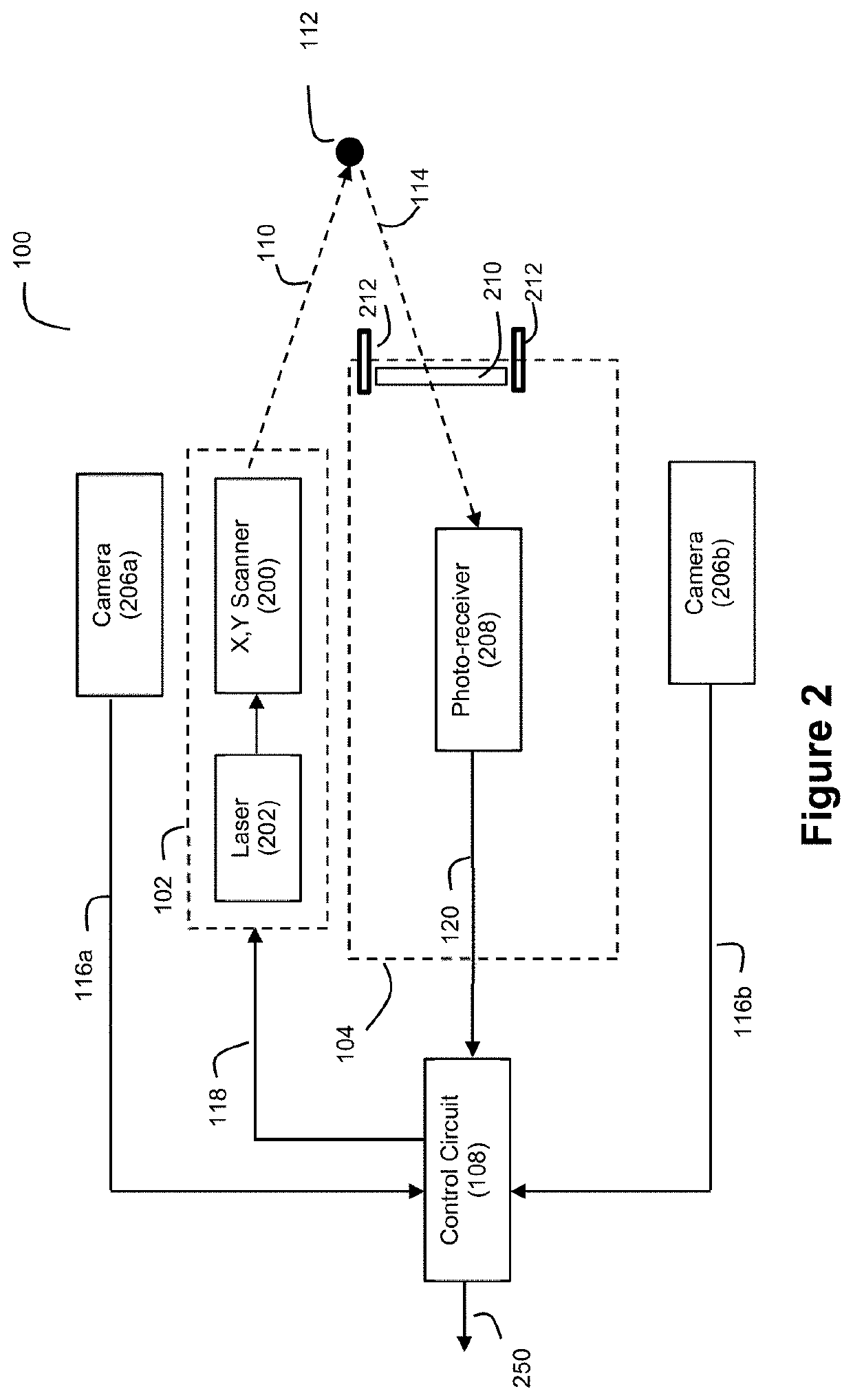 Ladar system and method with adaptive pulse duration