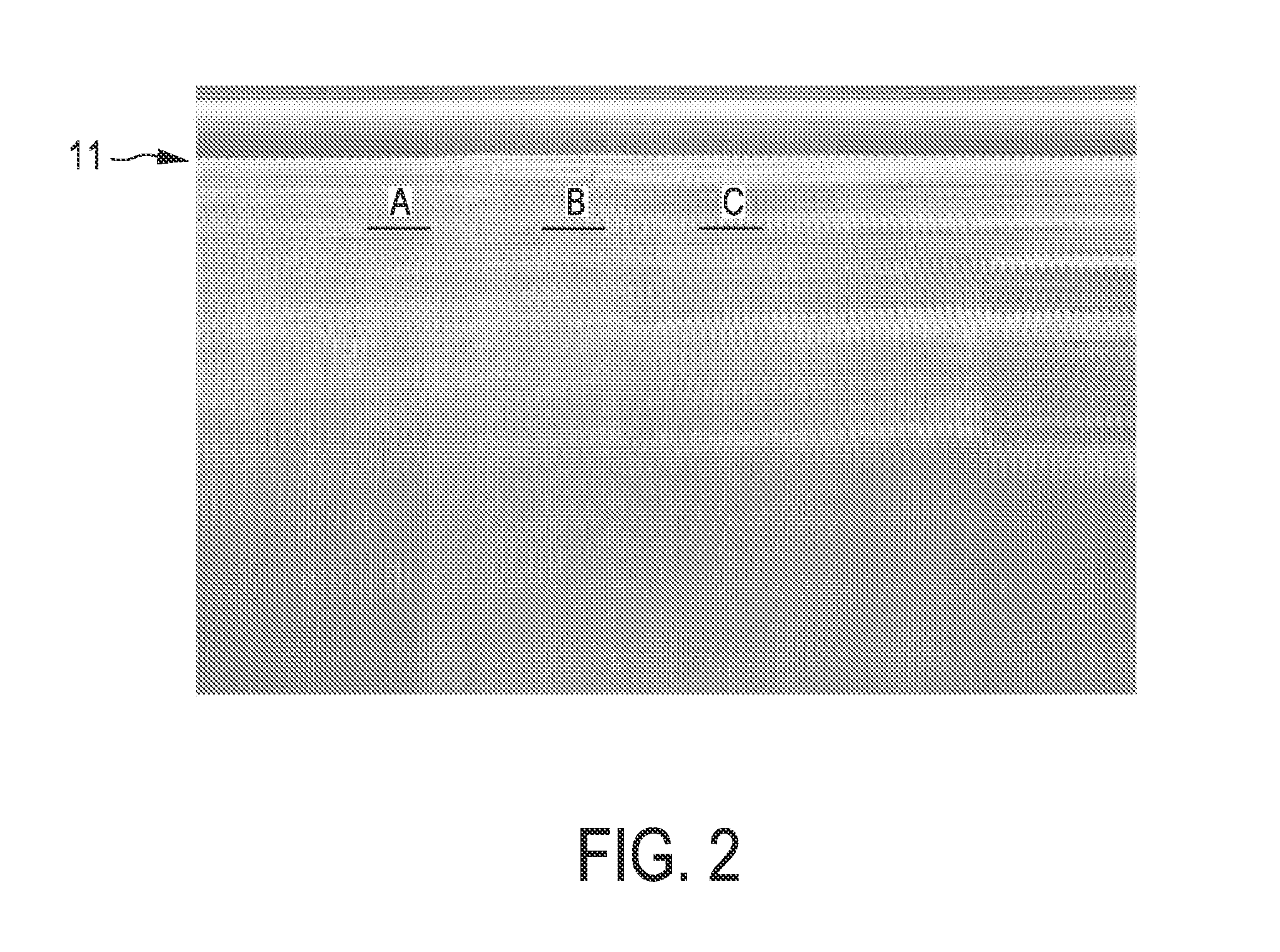 Apparatus for being used for detecting a property of an object