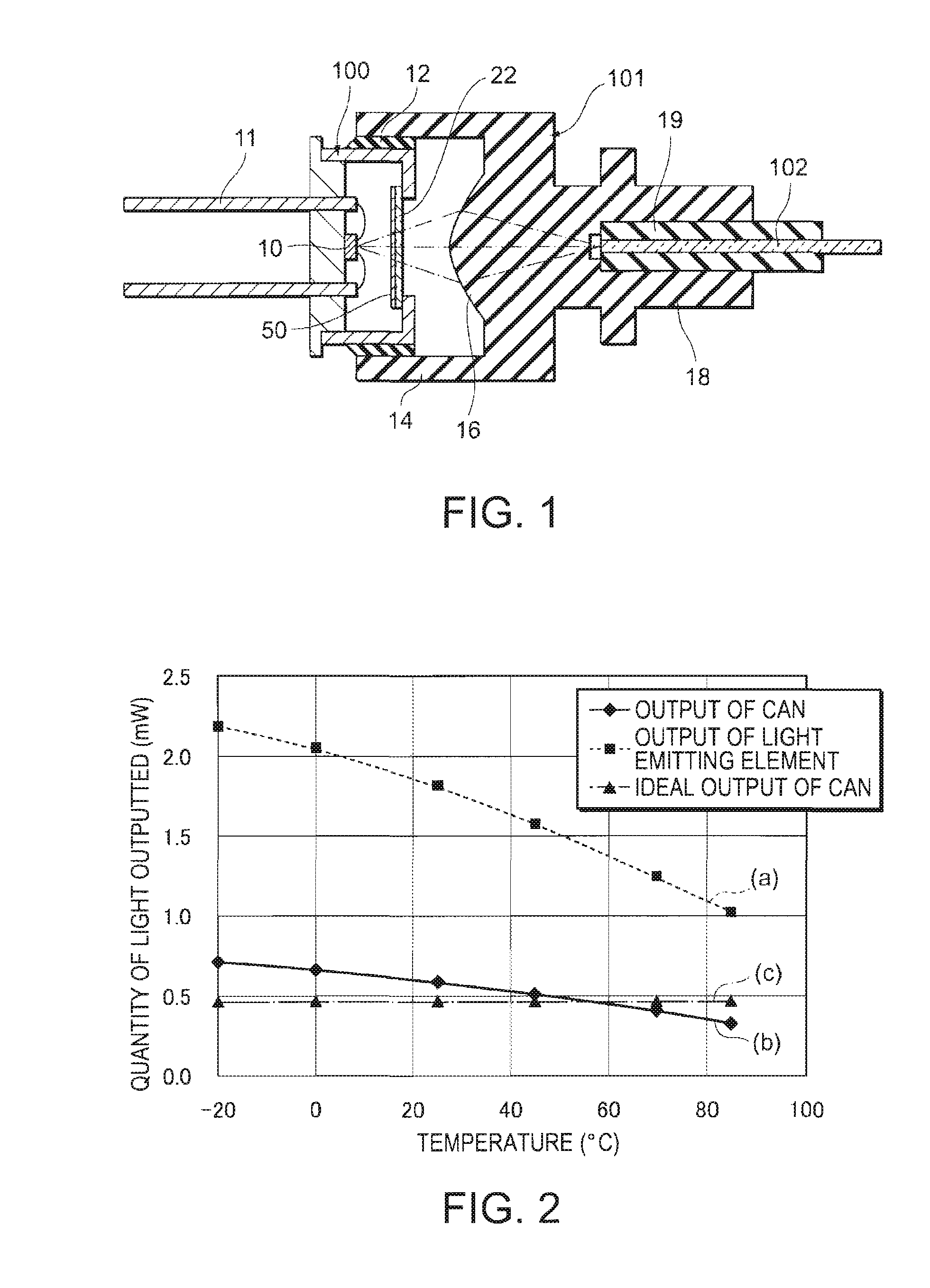 Optical module and optical communications device
