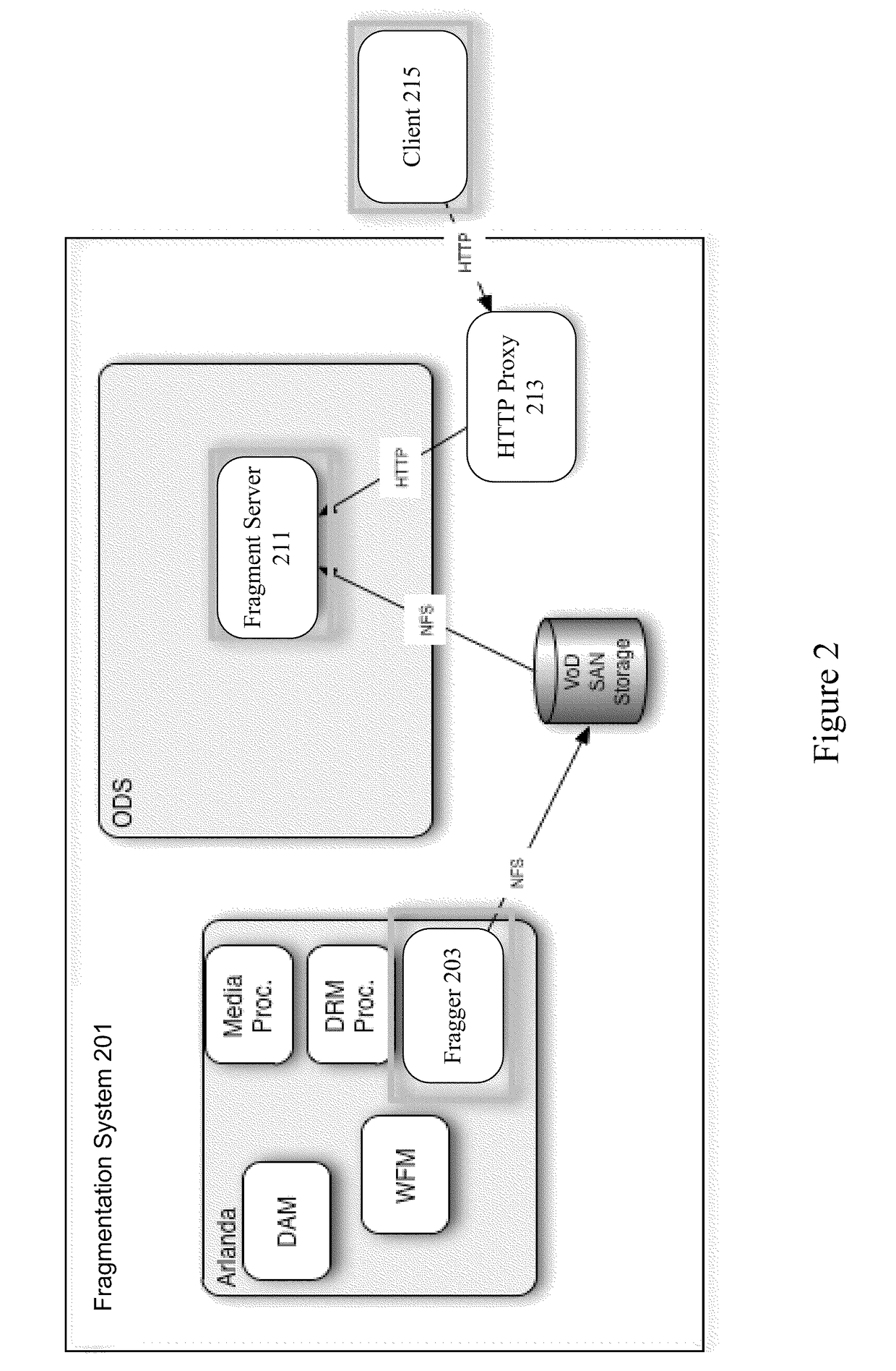 Fragmented file structure for live media stream delivery