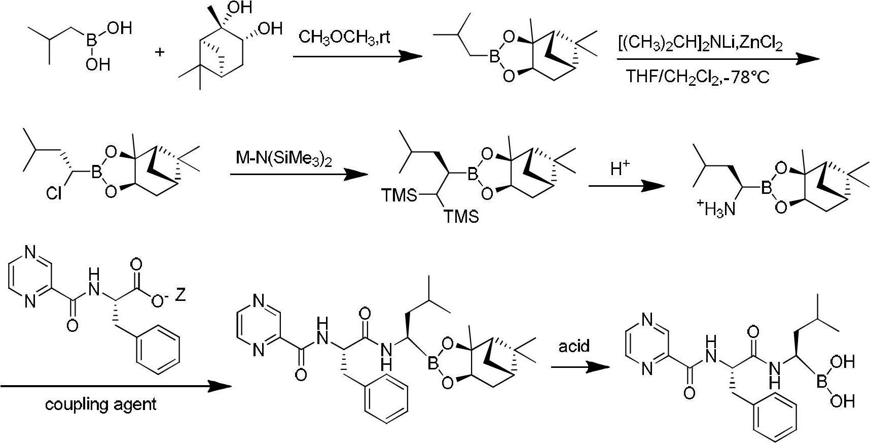 Synthetic method of bortezomib