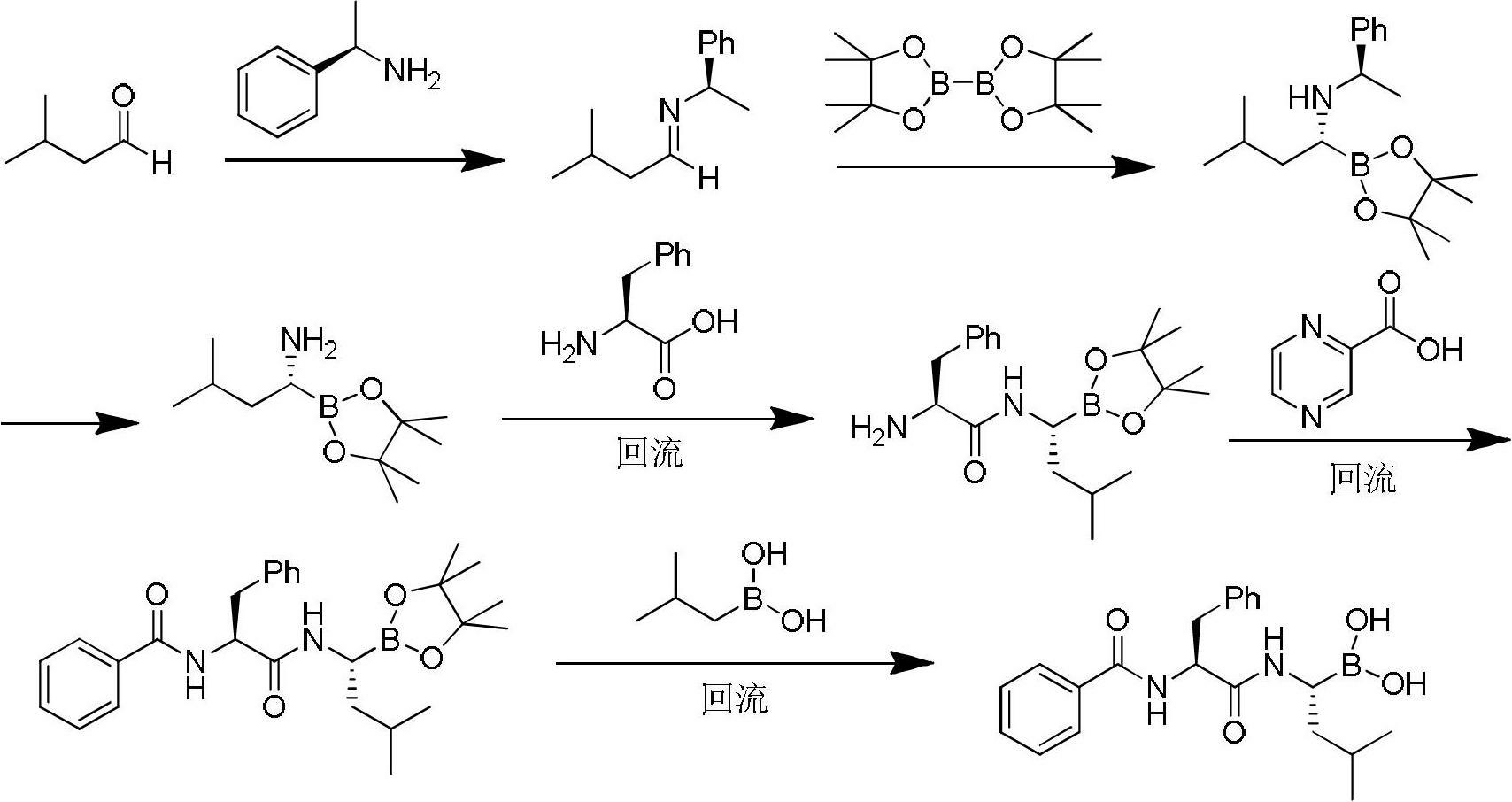 Synthetic method of bortezomib