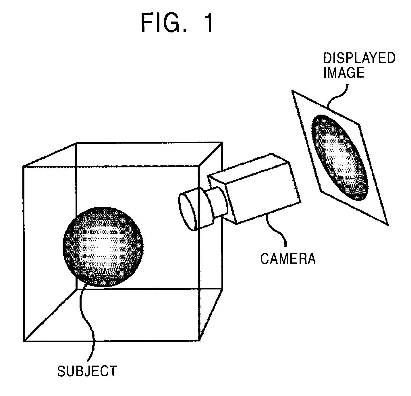 Method and apparatus for taking an image, method and apparatus for processing an image, and program and storage medium