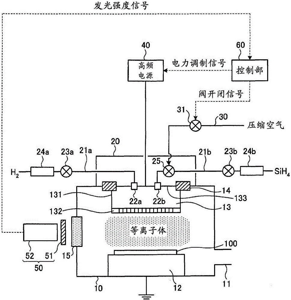 Microcrystalline semiconductor thin film manufacturing method