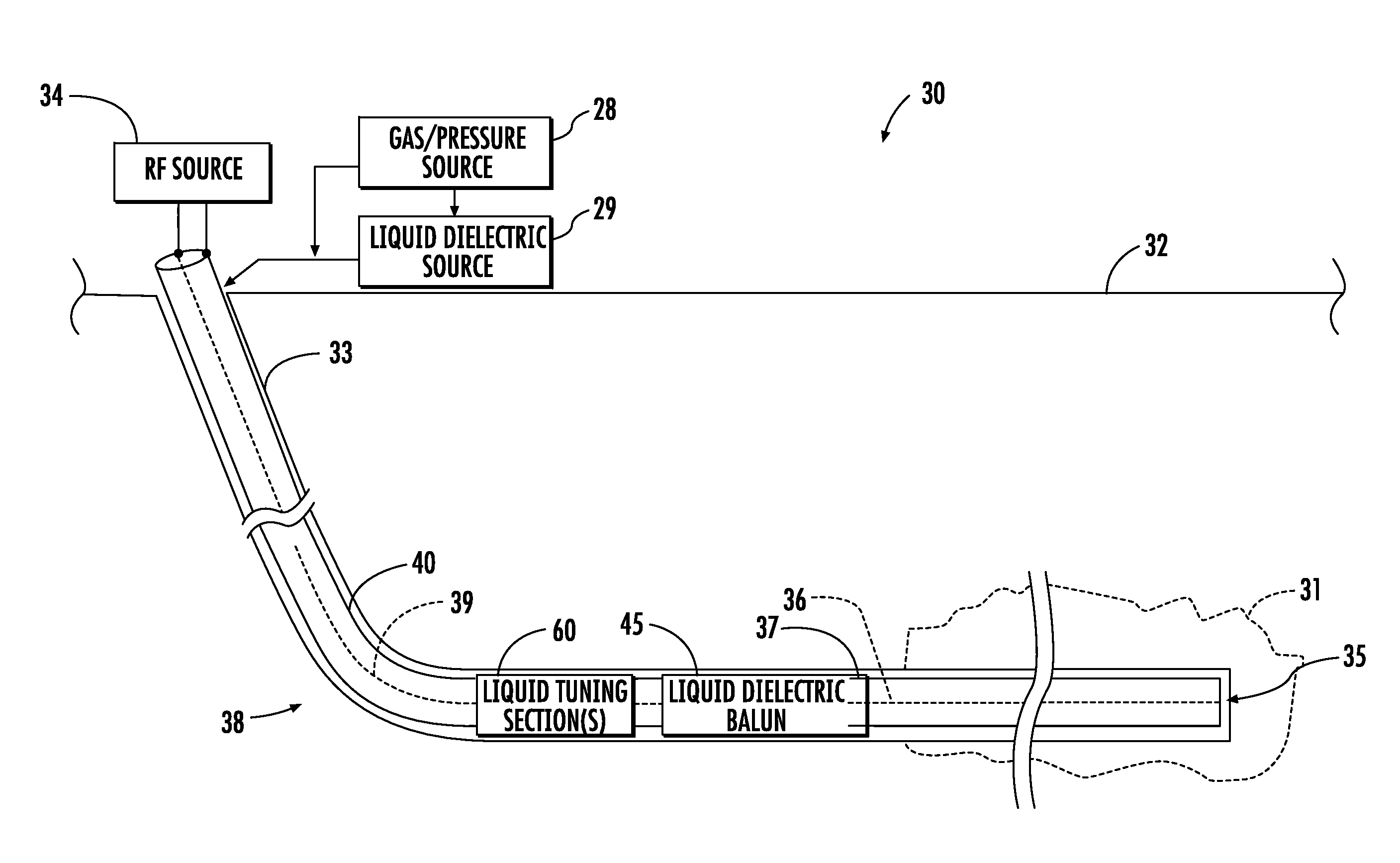 Apparatus for heating a hydrocarbon resource in a subterranean formation including a fluid balun and related methods