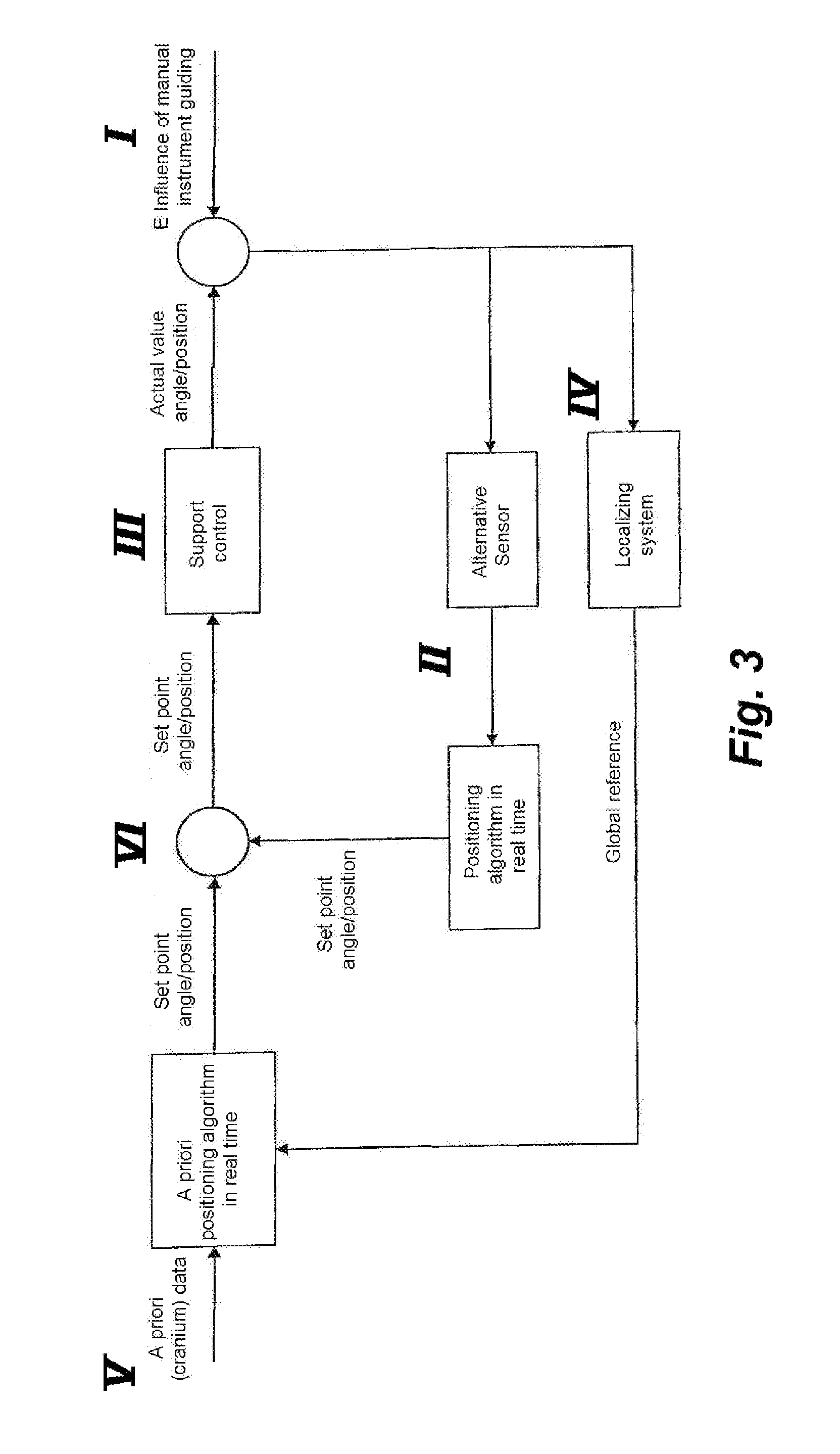 Device and method for working material