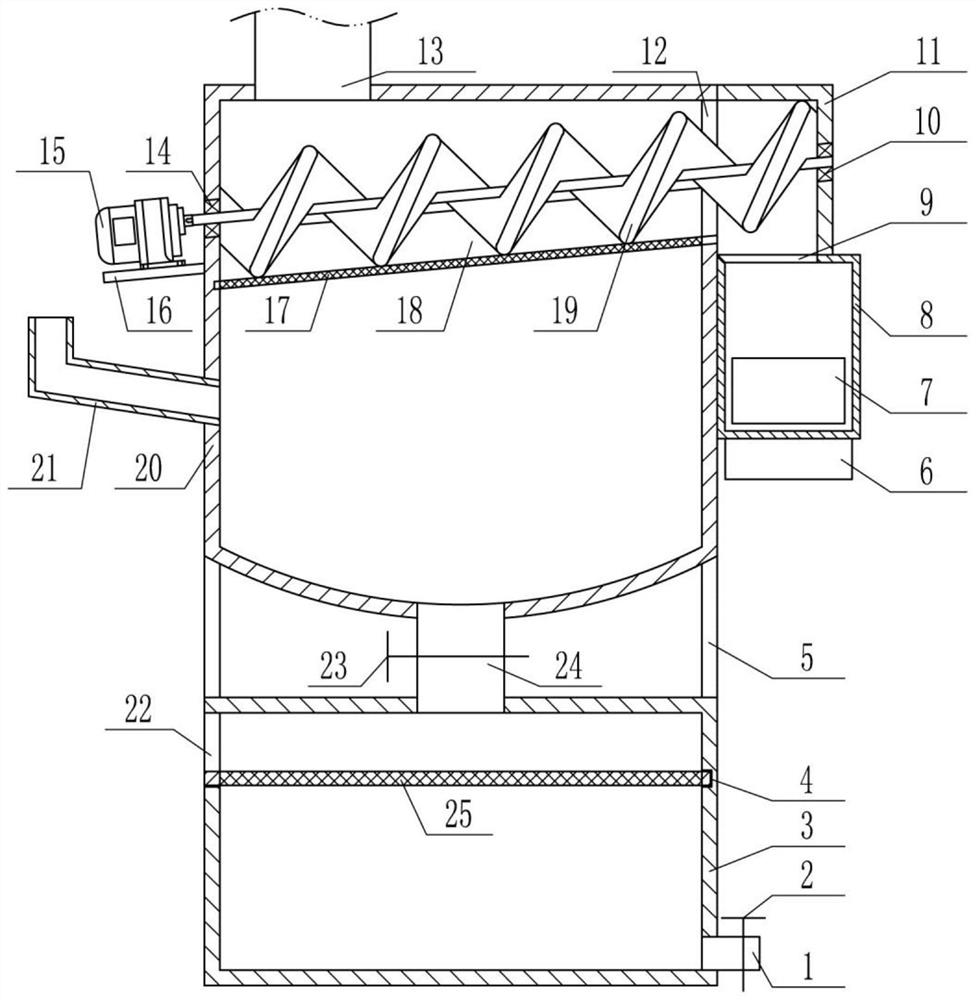 A cooling liquid recovery device for mold processing