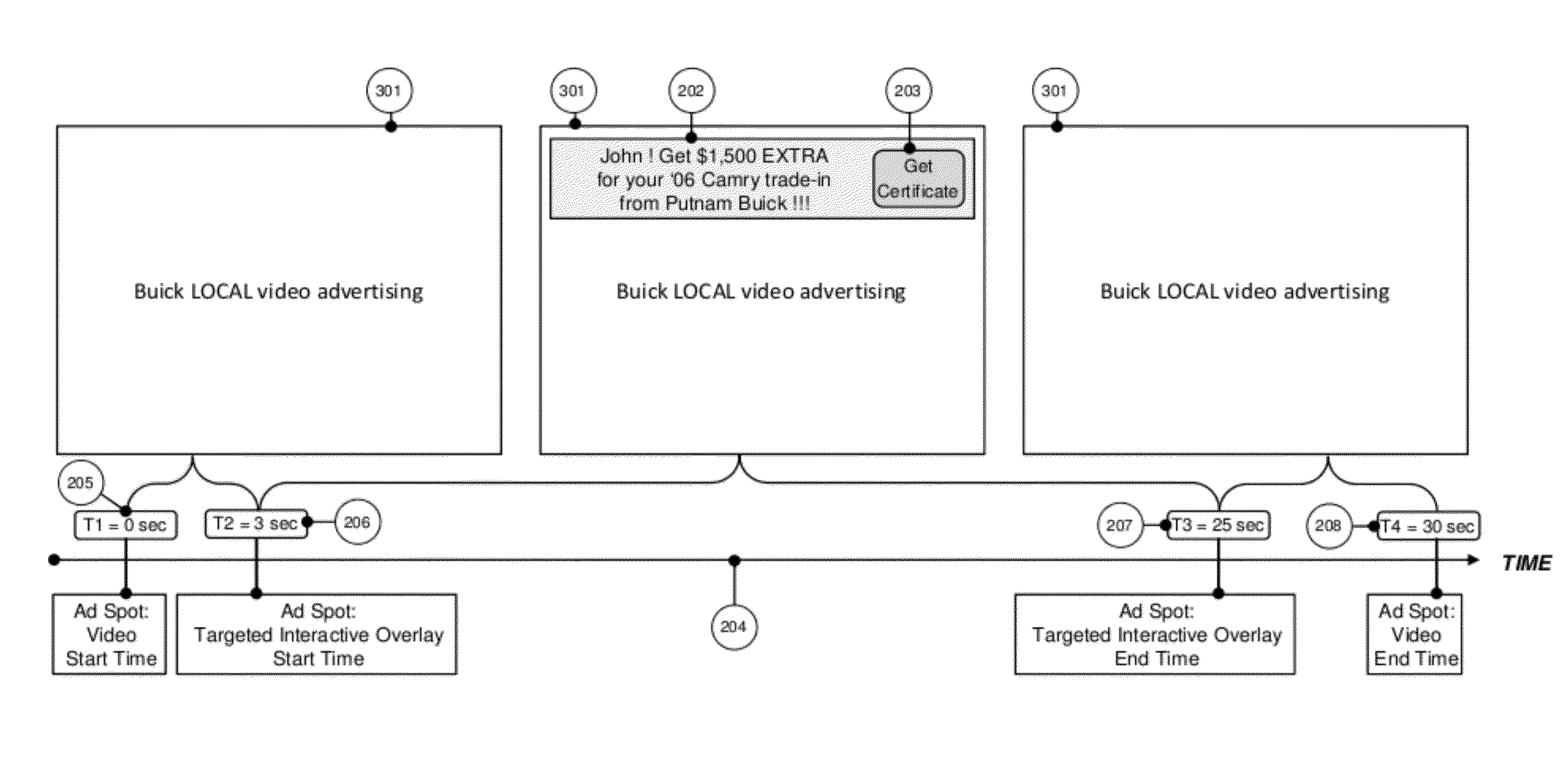 System and method for enhancing and extending video advertisements