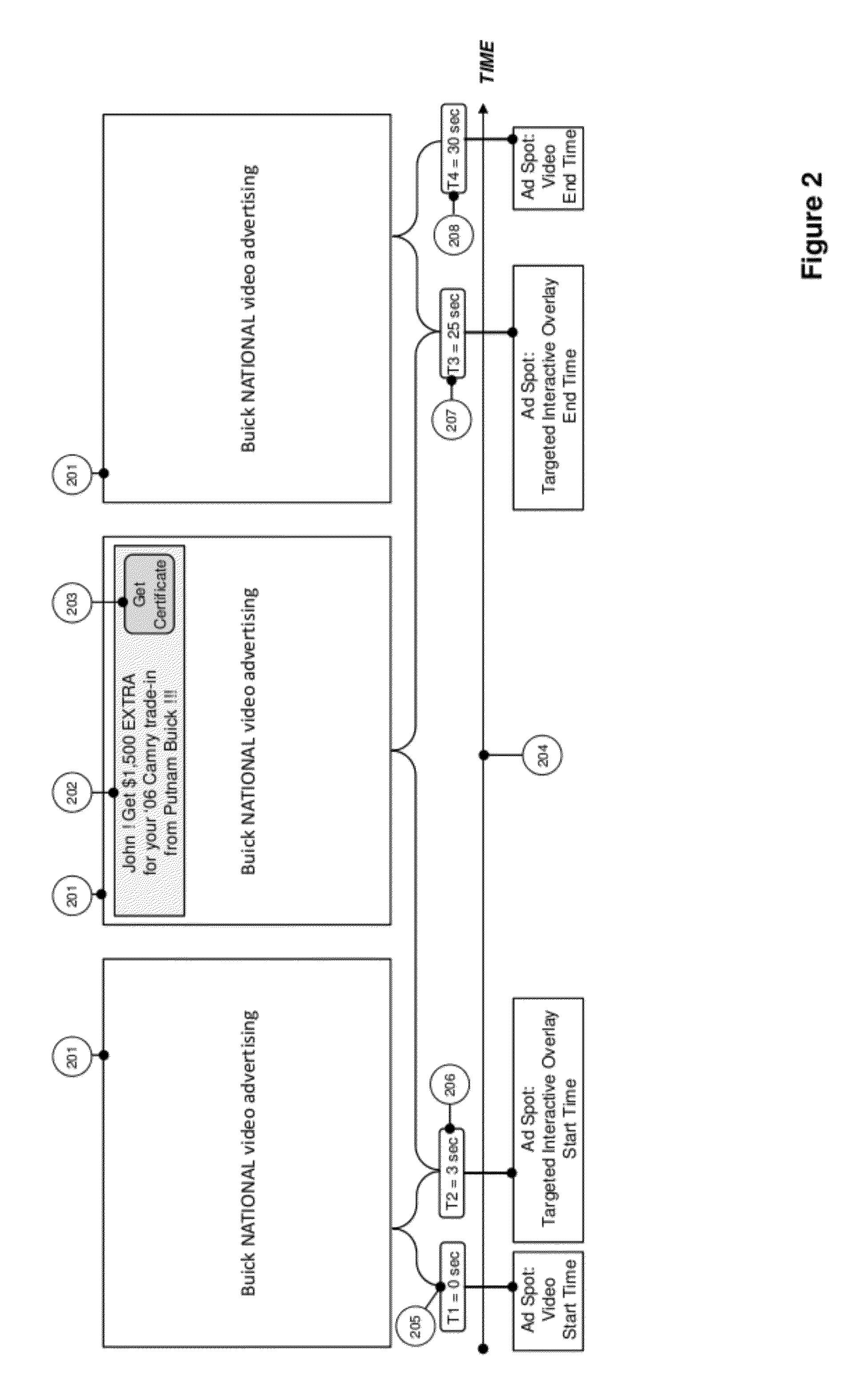 System and method for enhancing and extending video advertisements