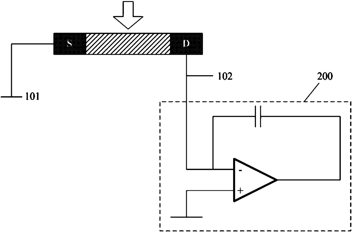 A display substrate, touch screen and display device