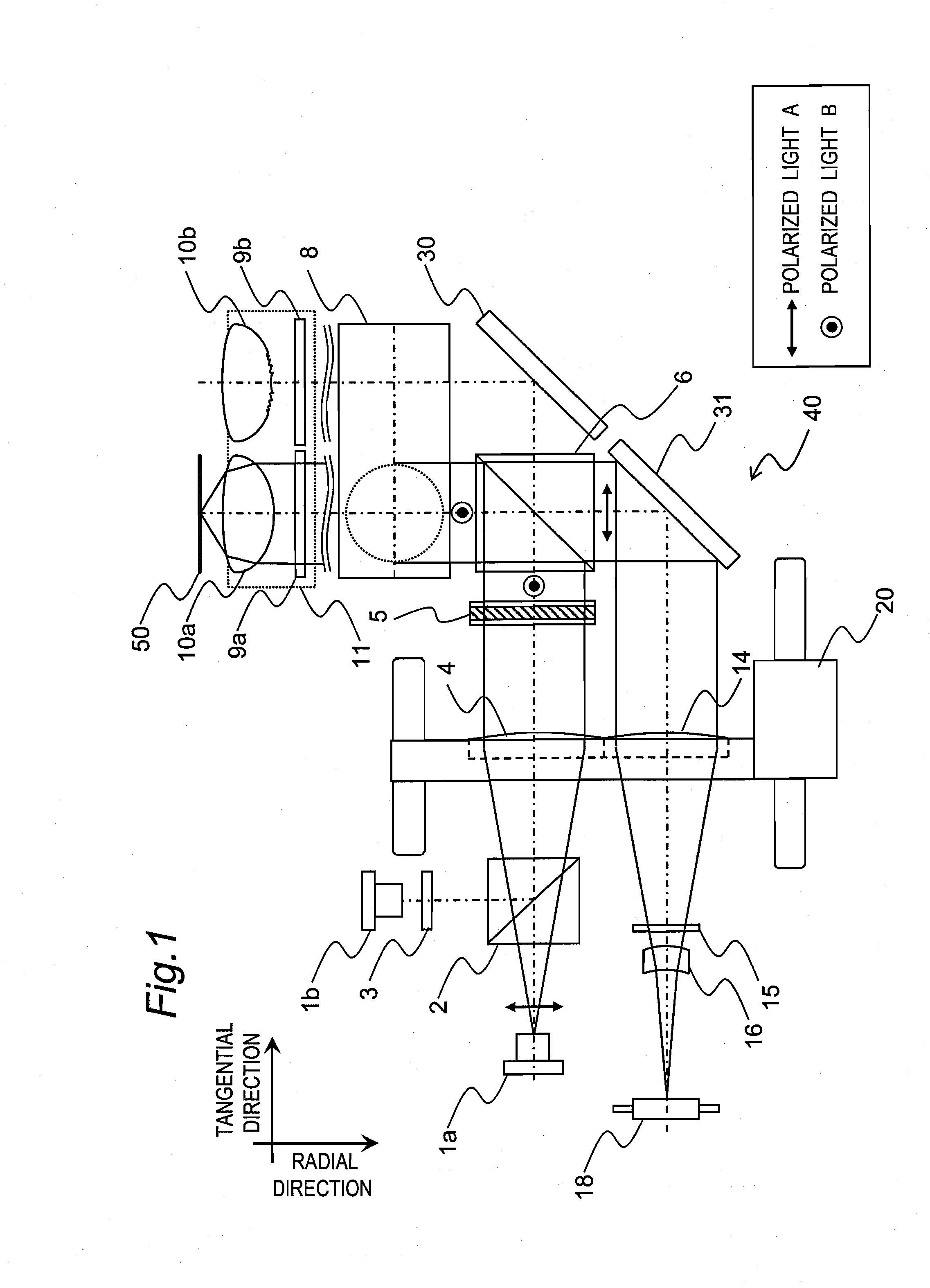 Optical disc drive and optical information system